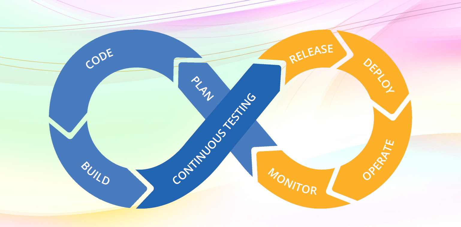 Quality Application Development in MS Access 1  